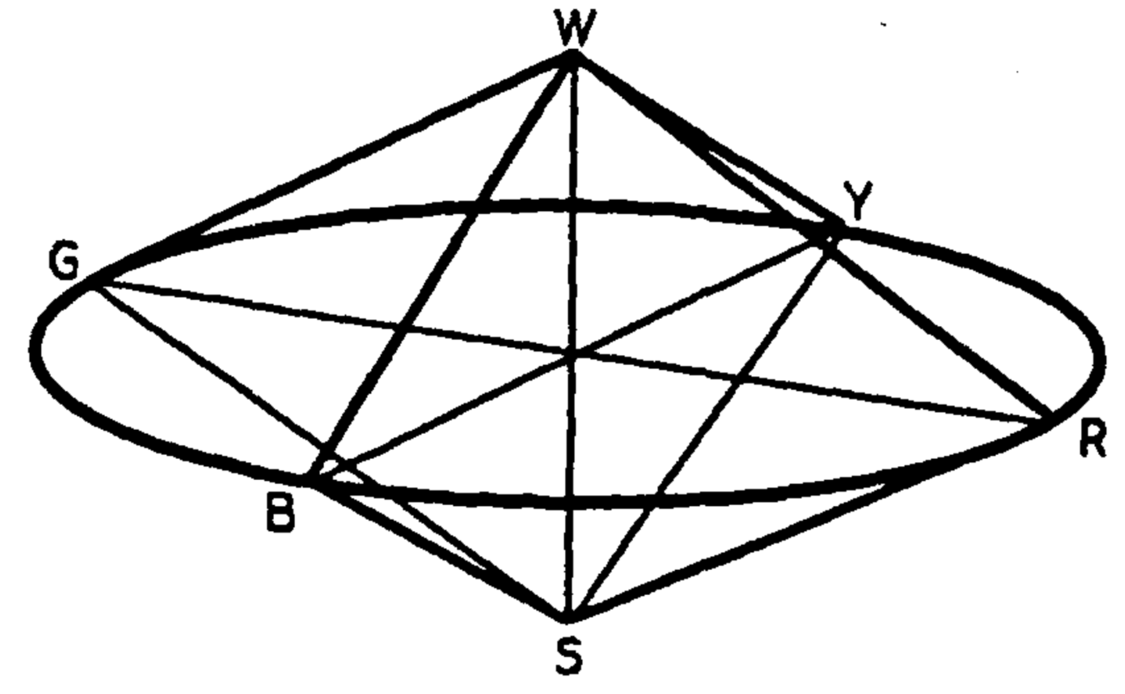 Sivik-Taft