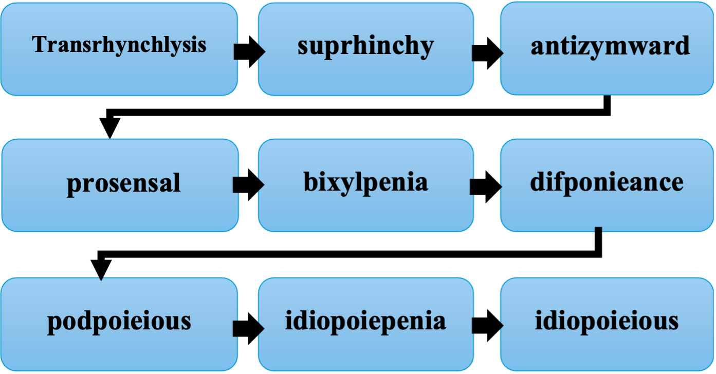pseudowords
