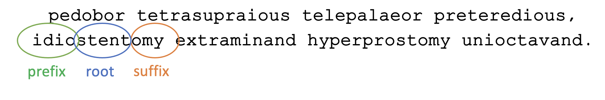 pseudowords